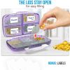 Pill Organizer Airtight Pill Box Large Pill Dispenser Home Travel Supplement Holder Portable Vitamin Sorter Jumbo Size 8 Compartment Airtight Vitamin